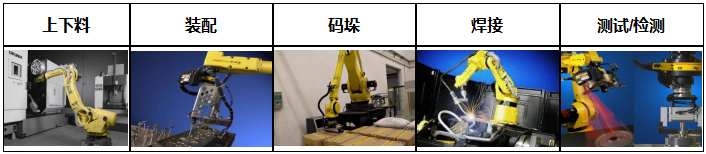 工业机器人2.png